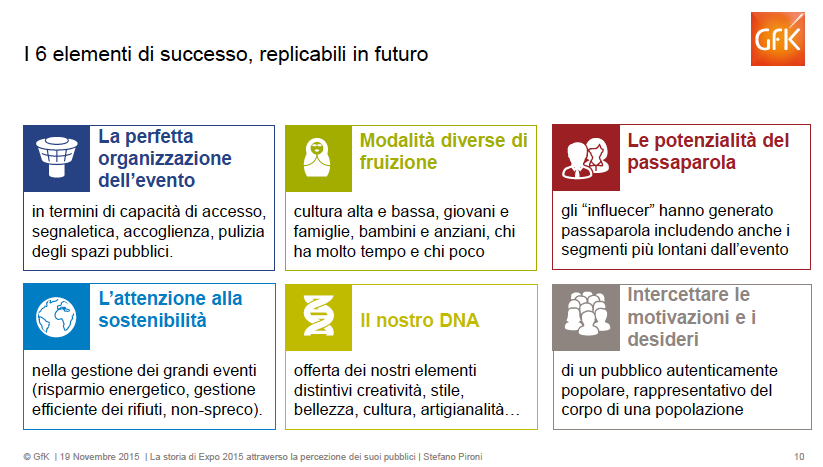 Schermata 2015-11-23 alle 15.12.14