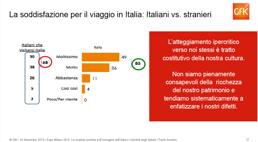 Schermata 2015-11-23 alle 15.13.15