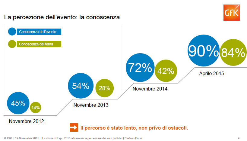 Schermata 2015-11-23 alle 16.39.39