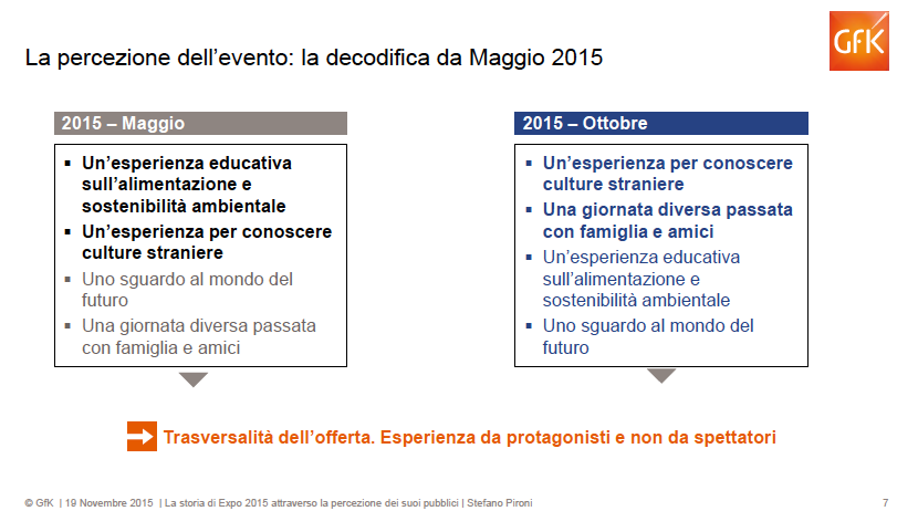 Schermata 2015-11-23 alle 16.52.47