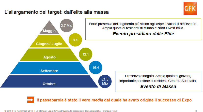 Schermata 2015-11-23 alle 16.57.28