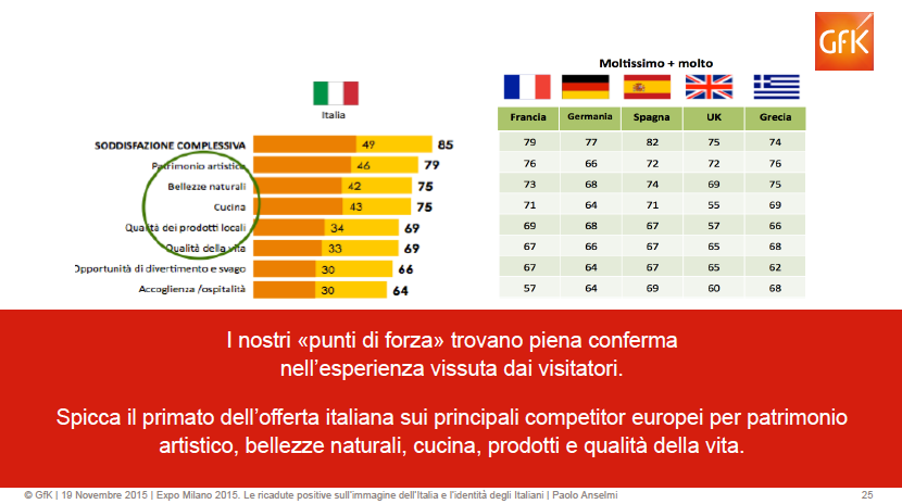Schermata 2015-11-23 alle 17.17.38
