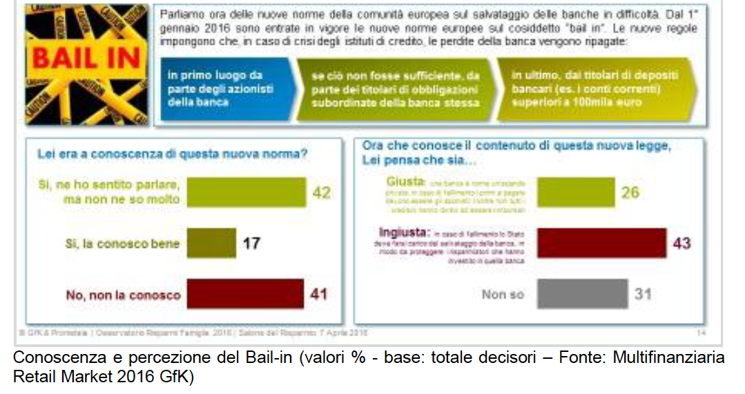 Schermata 2016-04-08 alle 17.33.08