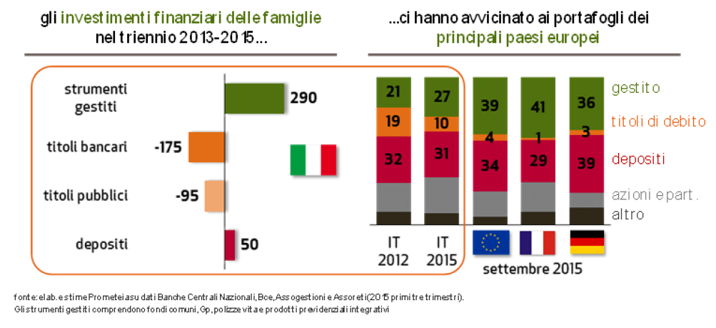 Schermata 2016-04-08 alle 17.40.38