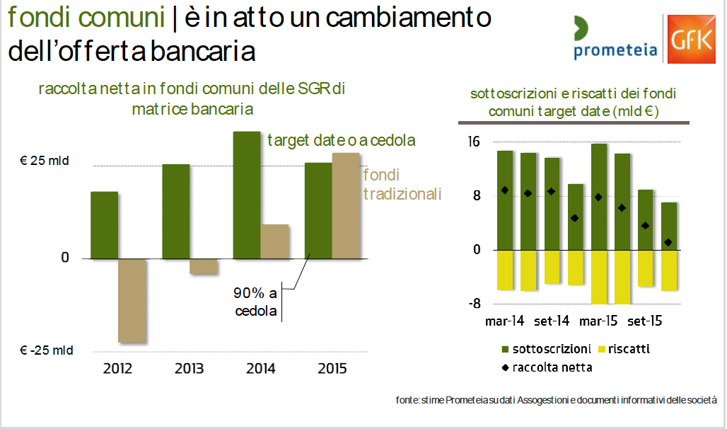 Schermata 2016-04-08 alle 17.47.05