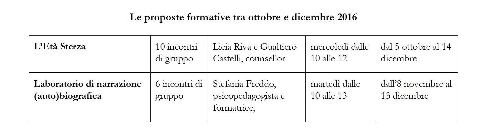 schermata-2016-10-18-alle-11-32-15