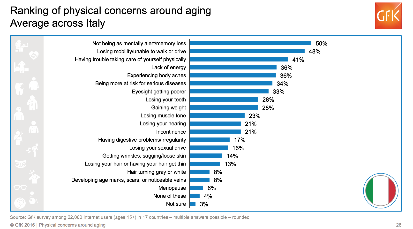 schermata-2016-11-08-alle-11-37-22