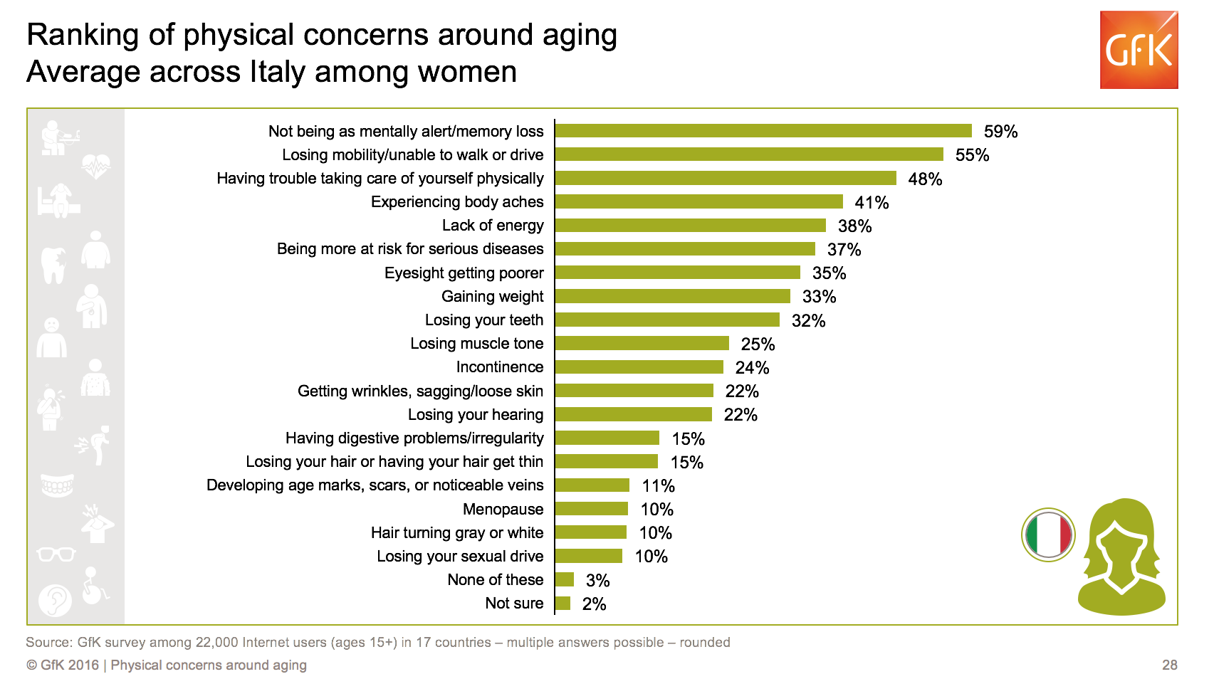 schermata-2016-11-08-alle-11-37-46